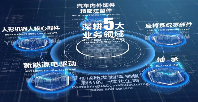 通宝TB222股份宣传片